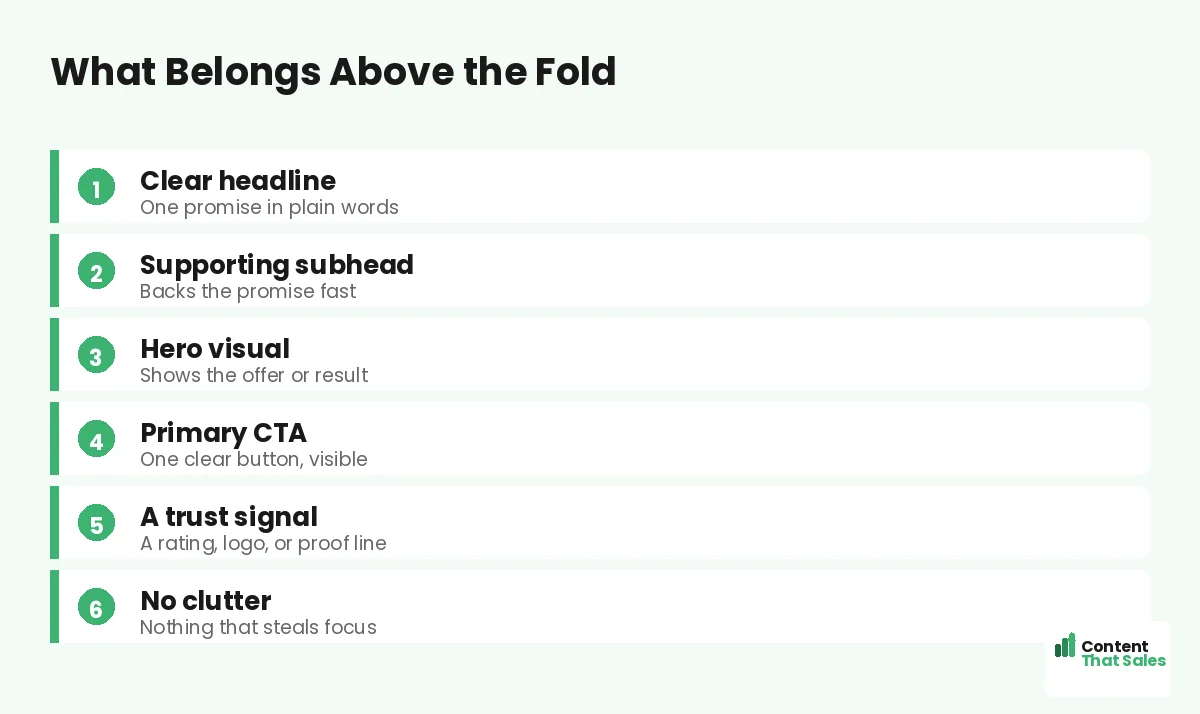What belongs above the fold by Content That Sales