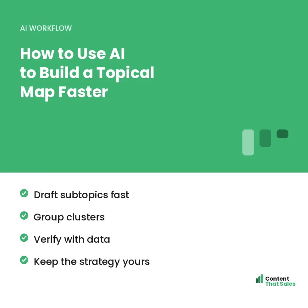 How to use AI to build a topical map by Content That Sales