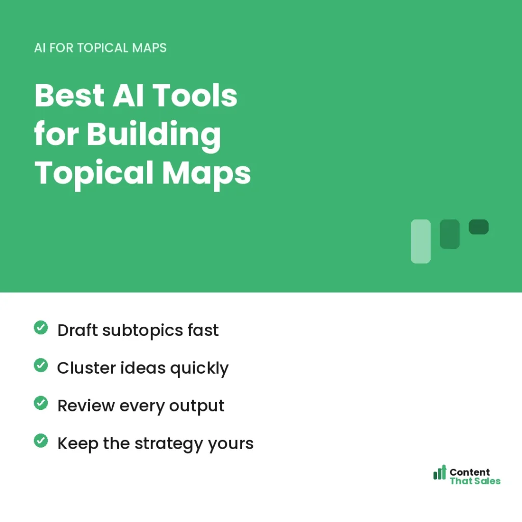Best AI tools for building topical maps by Content That Sales