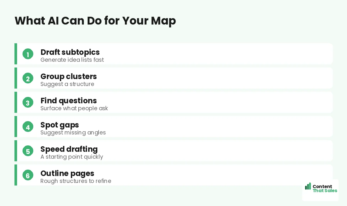 What AI can do for your map by Content That Sales