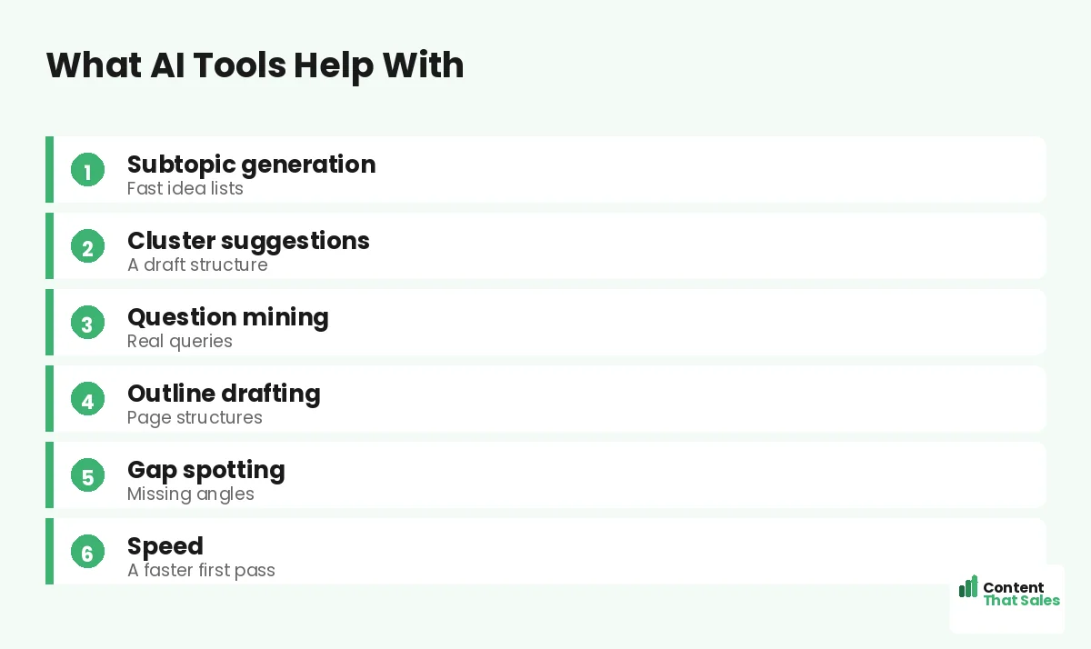 Types of AI map tools by Content That Sales