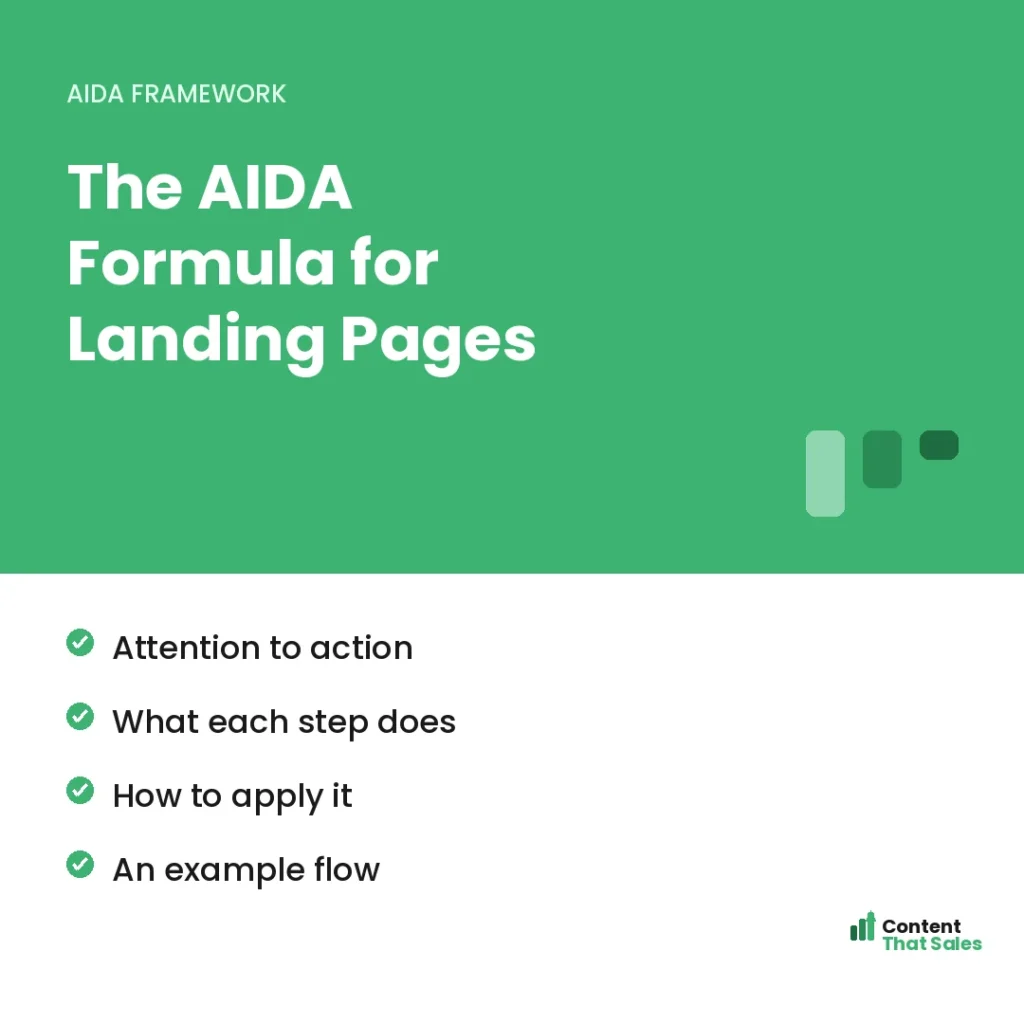 The AIDA formula for landing pages by Content That Sales
