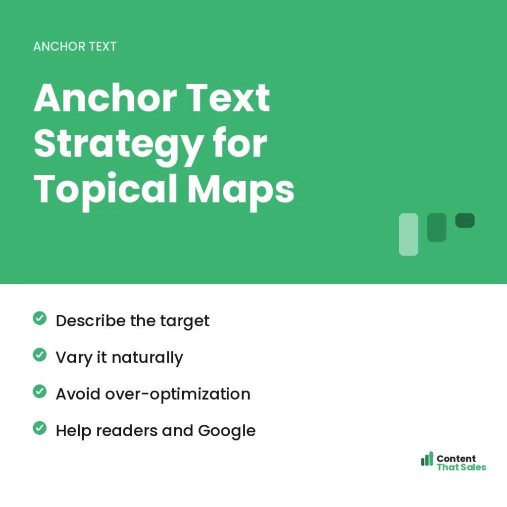 Anchor text strategy for topical maps by Content That Sales