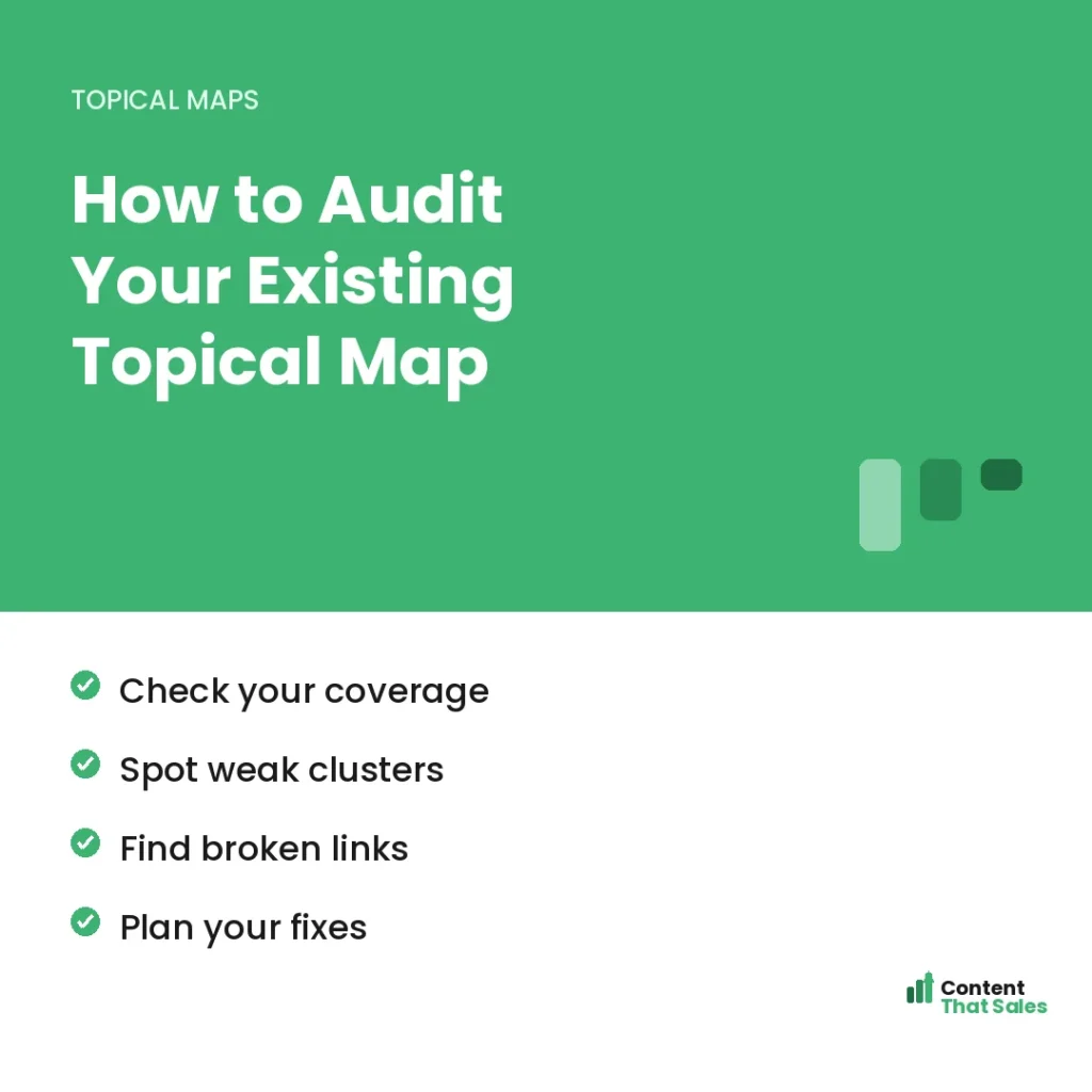 How to audit your existing topical map by Content That Sales