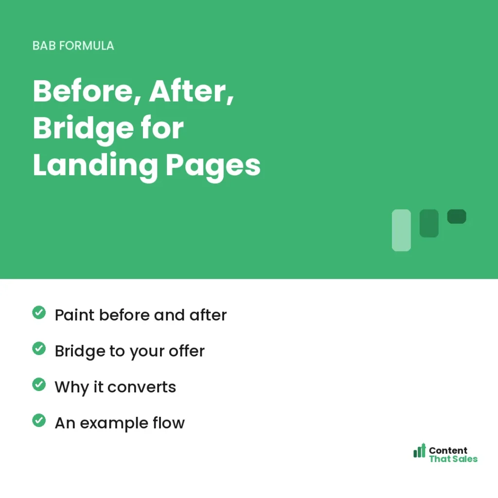 Before after bridge formula for landing pages by Content That Sales