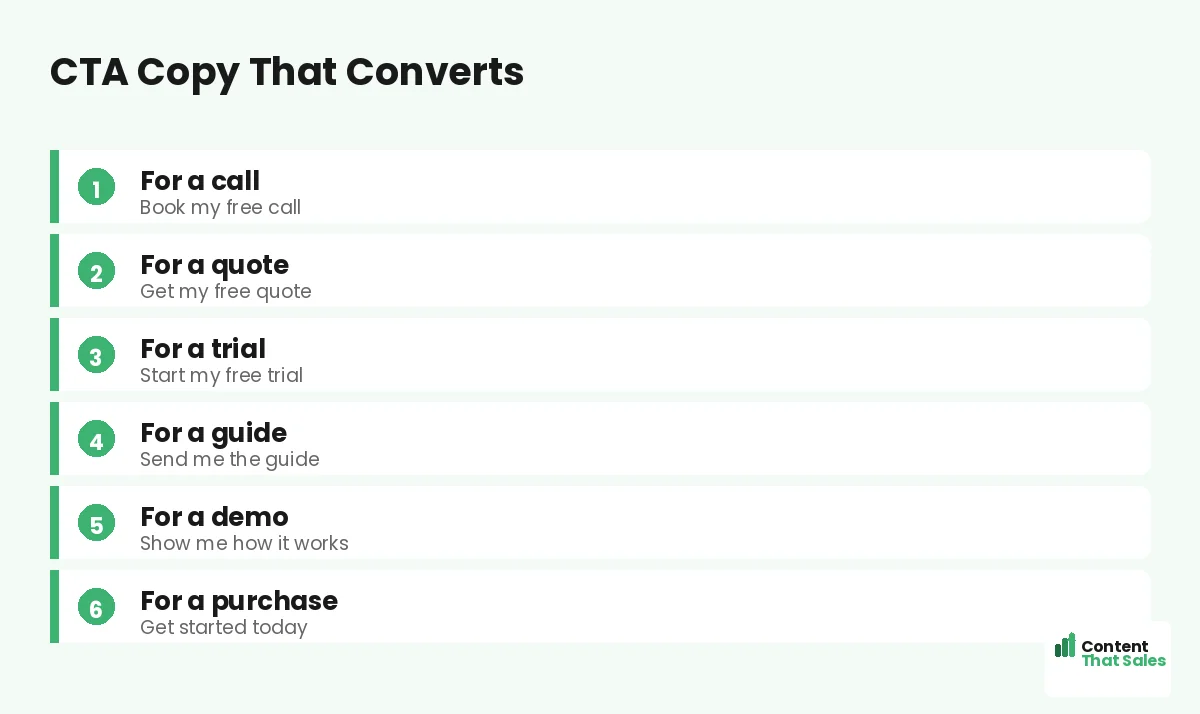 CTA copy that converts by Content That Sales