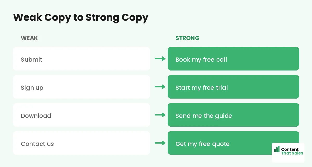 Weak CTA copy to strong CTA copy by Content That Sales
