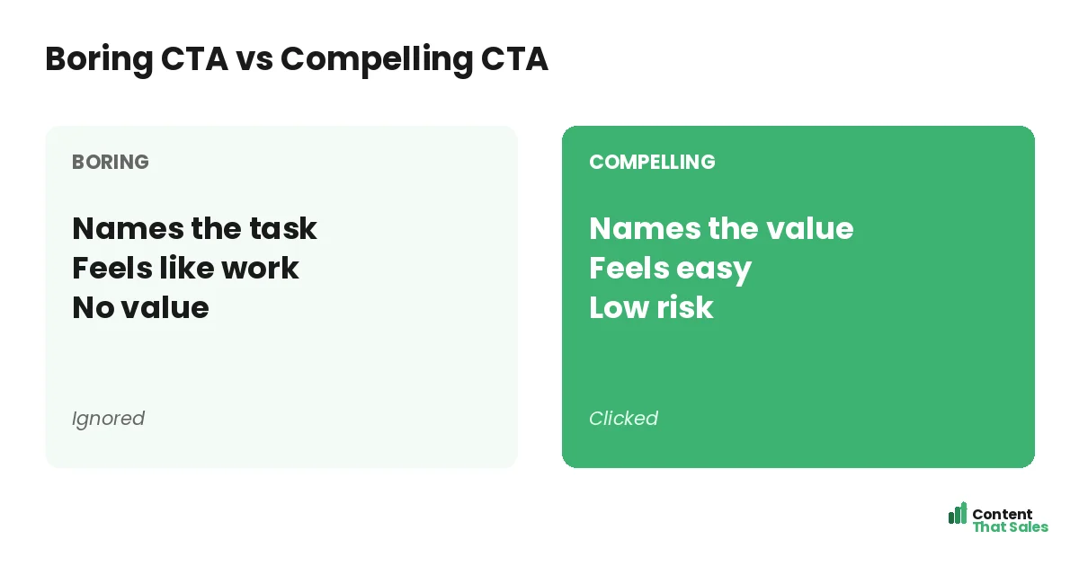 Boring CTA versus compelling CTA by Content That Sales