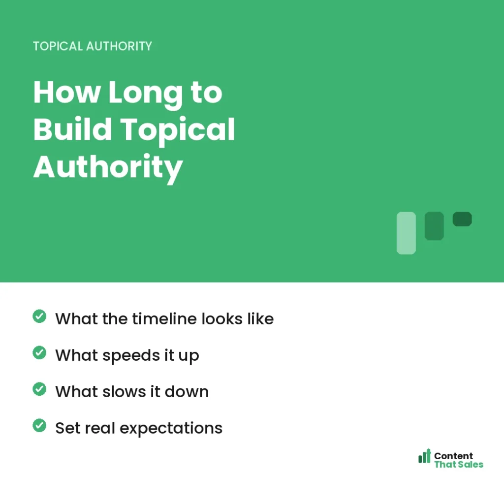 How long it takes to build topical authority by Content That Sales