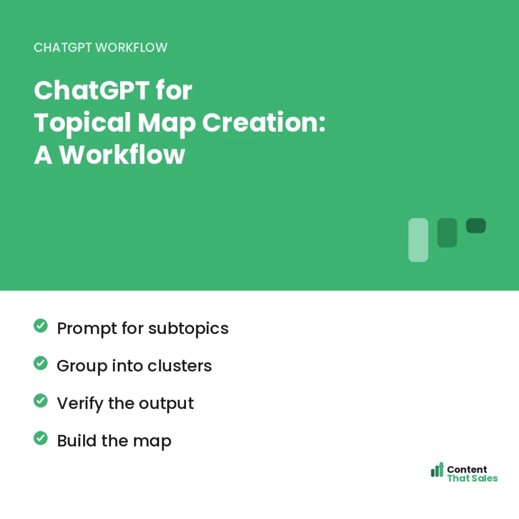 How to build a topical map with ChatGPT by Content That Sales