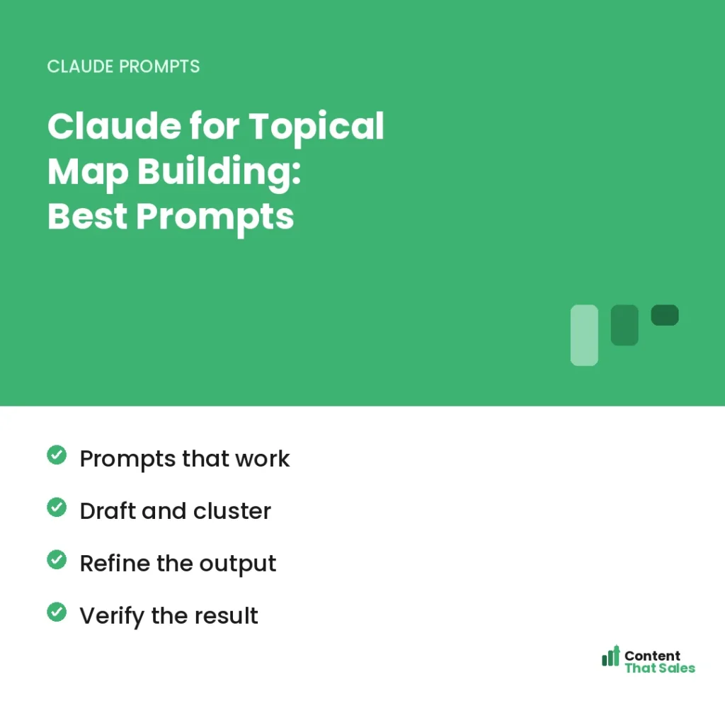 How to build a topical map with Claude by Content That Sales