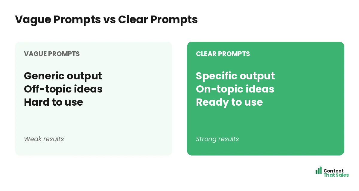 Short context versus full context by Content That Sales