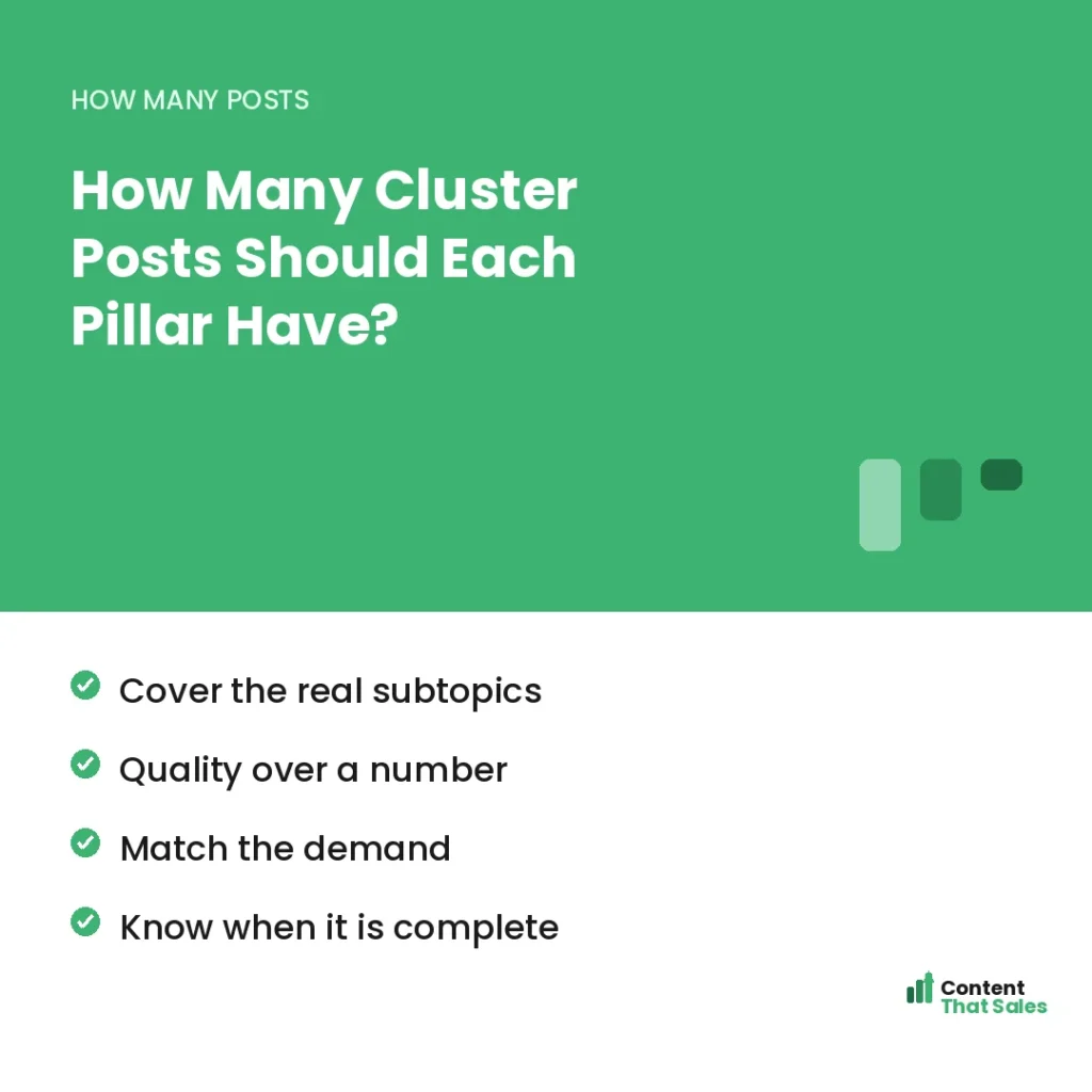 How many cluster posts per pillar by Content That Sales