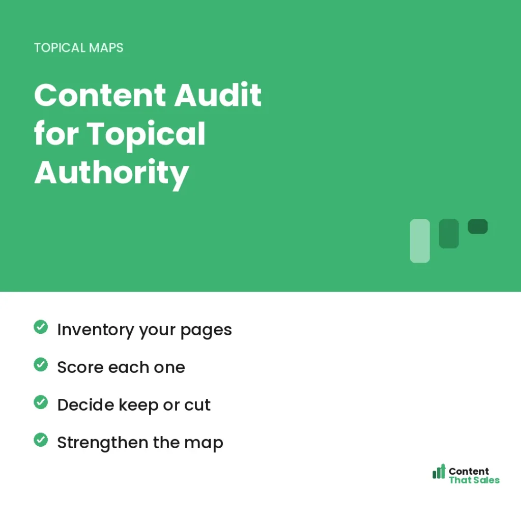 Content audit for topical authority by Content That Sales