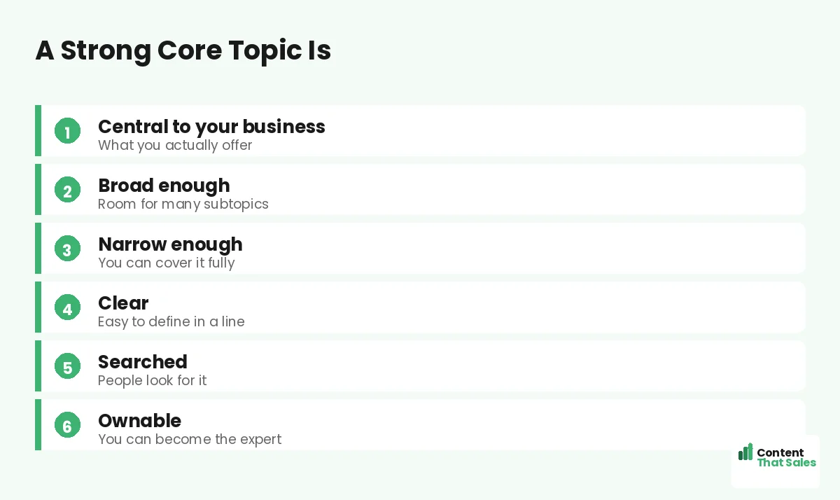 A strong core topic is by Content That Sales