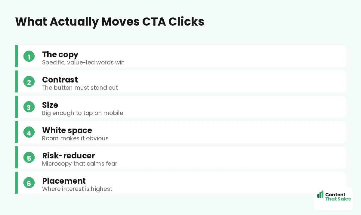 What actually moves CTA clicks by Content That Sales