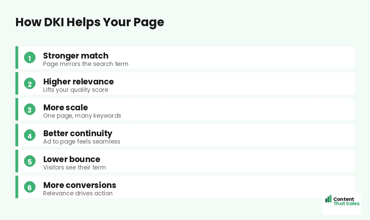 How DKI helps your page by Content That Sales