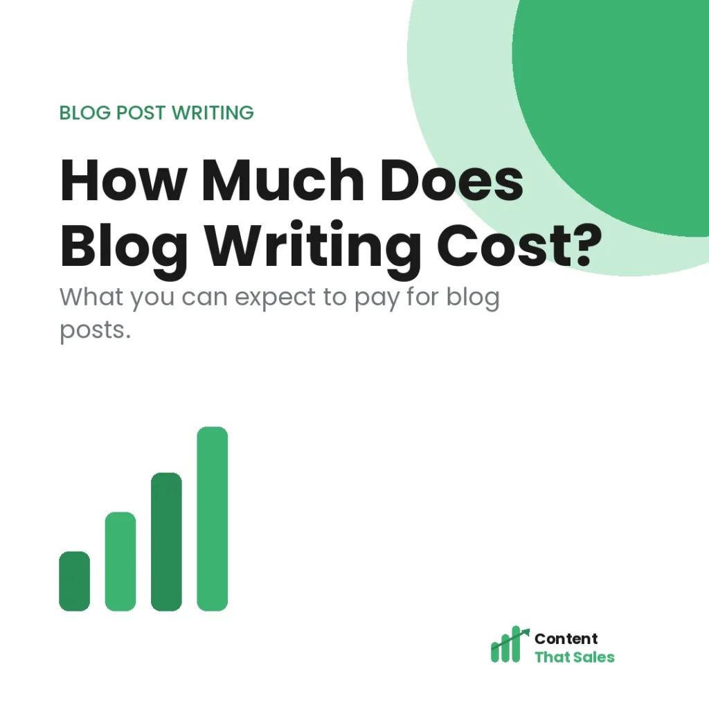 How much does a blog post cost
