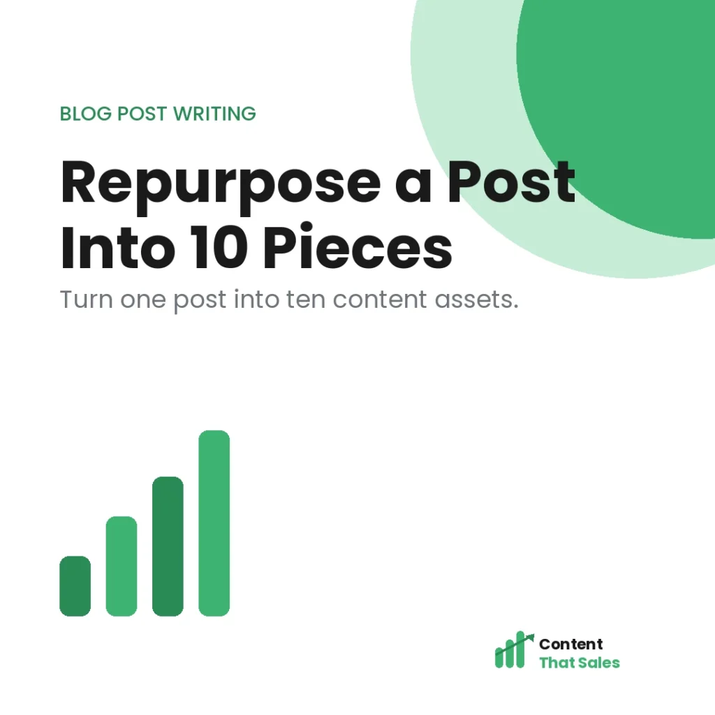 How to repurpose a blog post