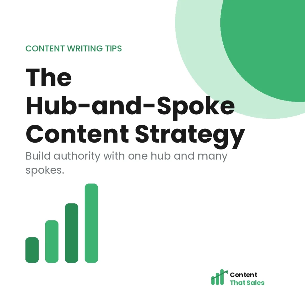 The hub-and-spoke content strategy explained featured graphic by Content That Sales