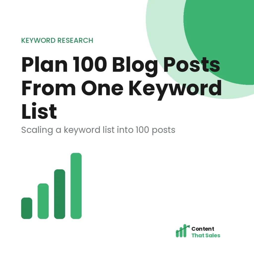 How to plan 100 blog posts from one keyword list