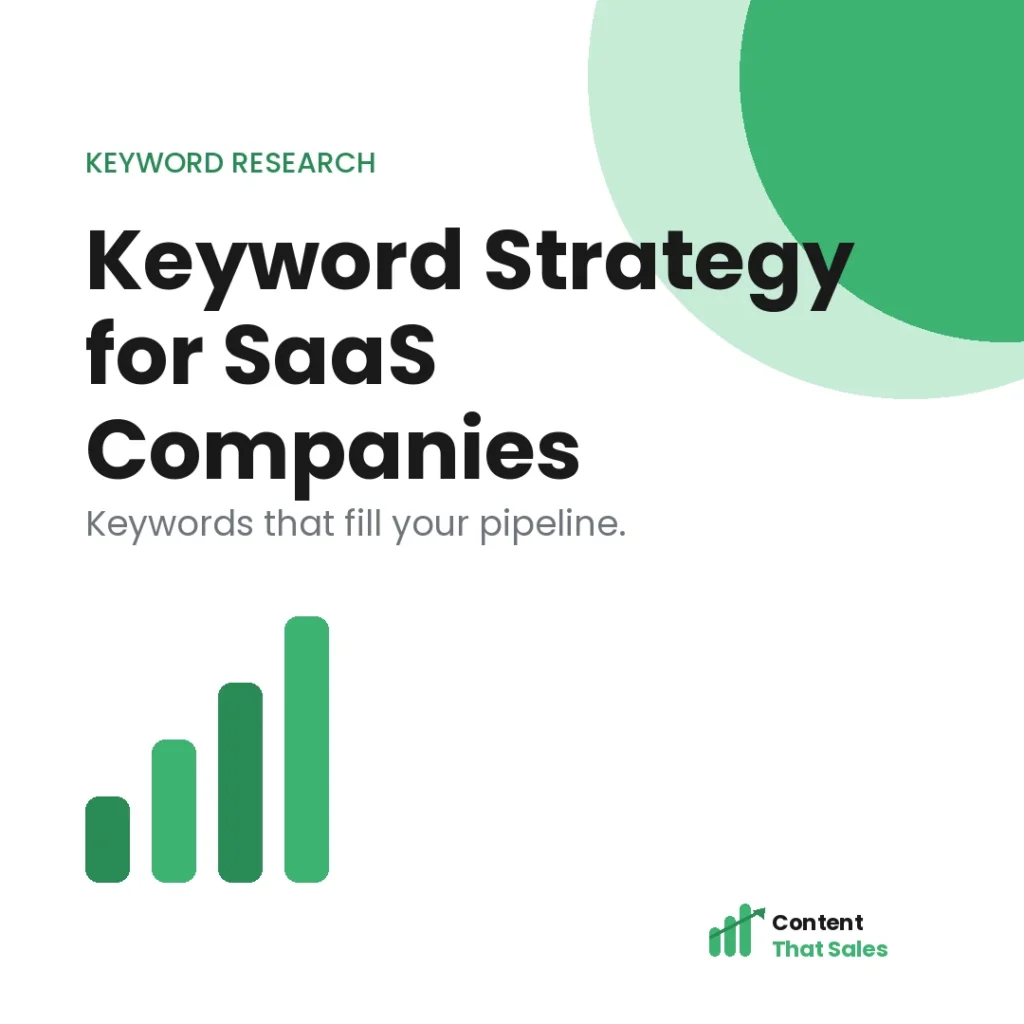 Keyword research strategy for SaaS companies featured graphic by Content That Sales