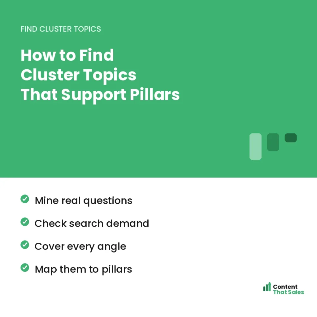How to find cluster topics that support pillars by Content That Sales