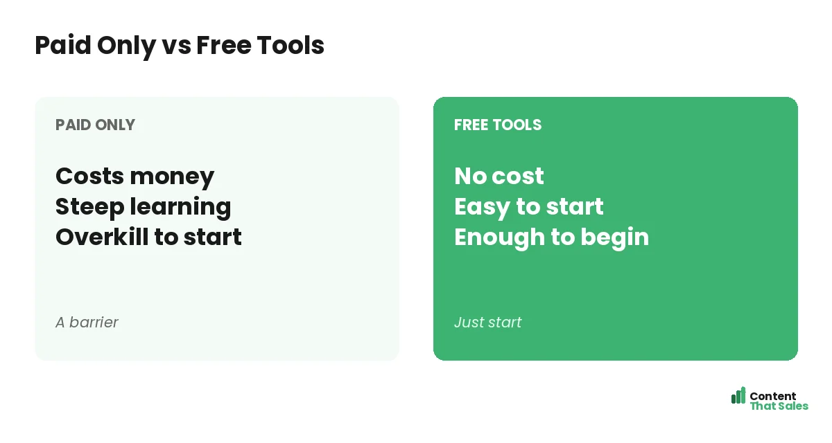 Paid only versus free tools by Content That Sales