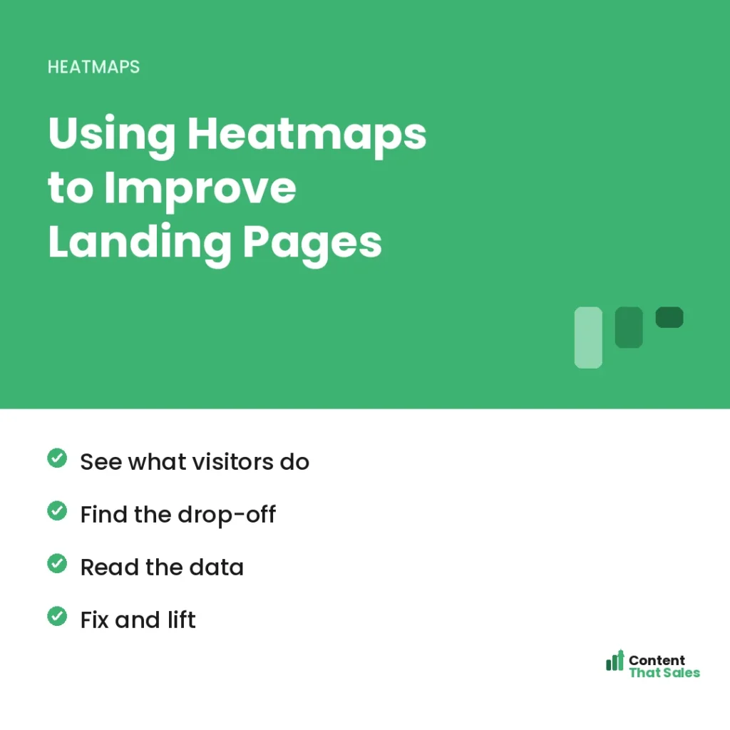 Using heatmaps to improve landing pages by Content That Sales