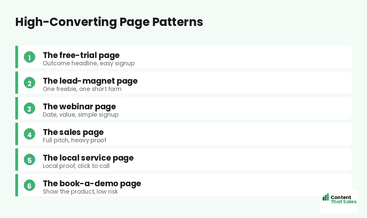 High-converting page patterns by Content That Sales