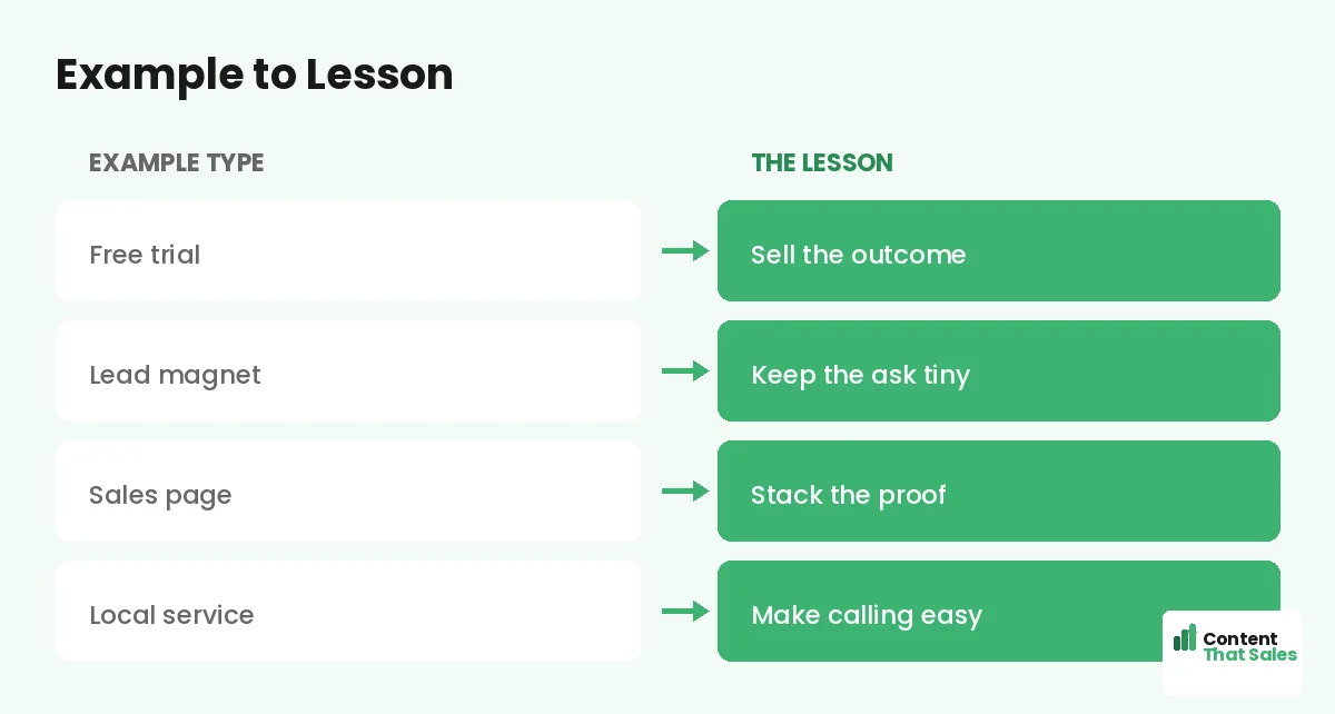Example to lesson by Content That Sales