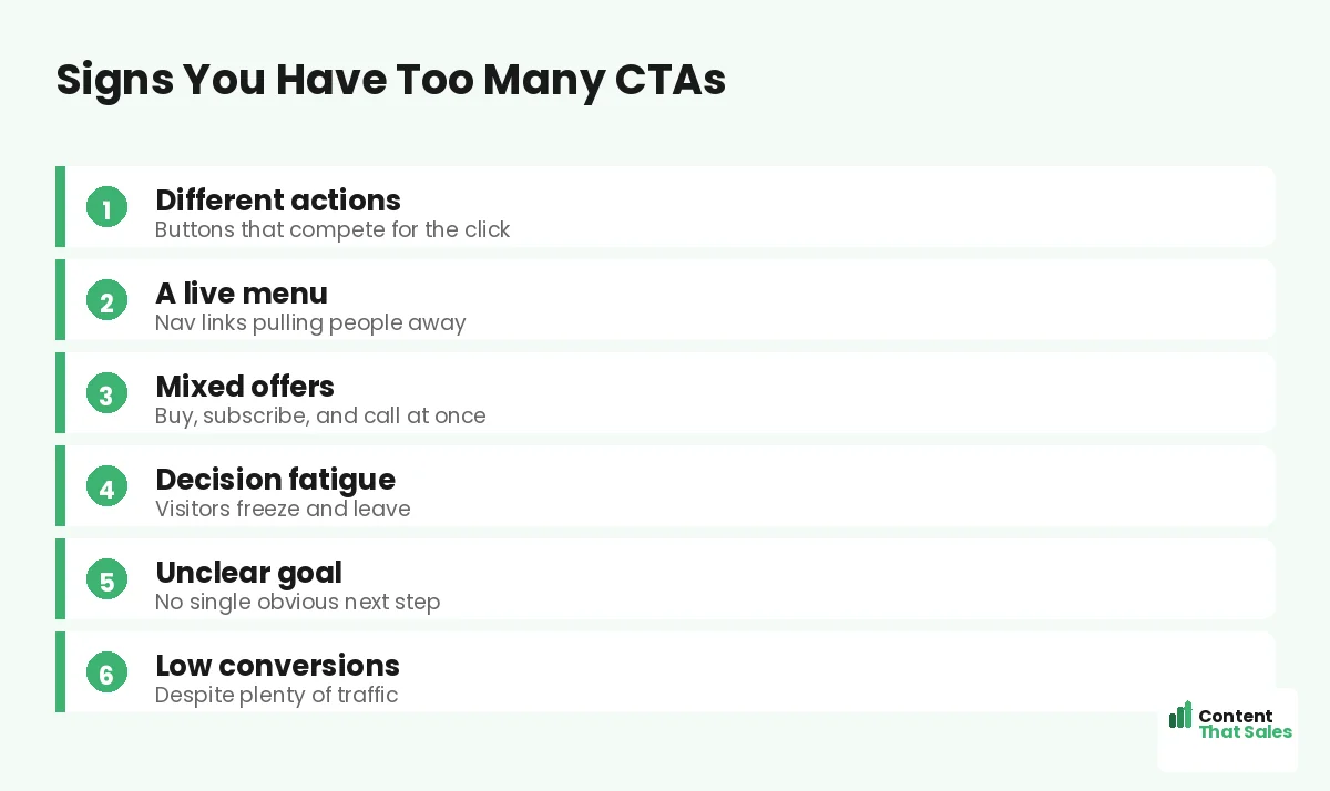 Signs you have too many CTAs by Content That Sales