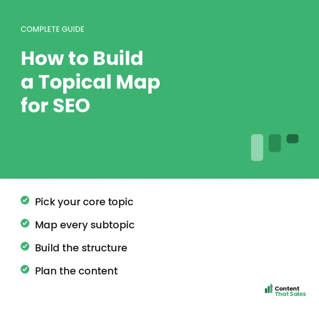 How to build a topical map for SEO by Content That Sales