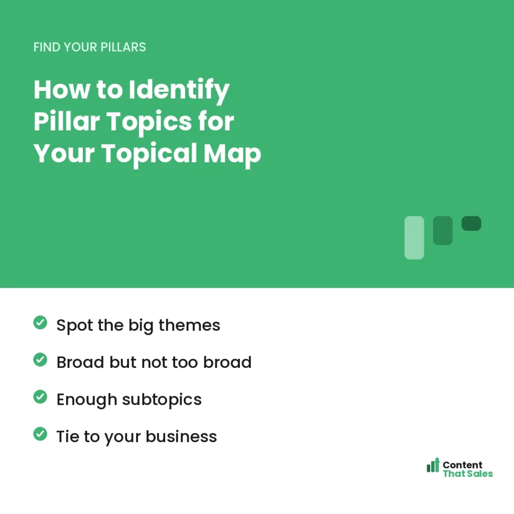 How to identify pillar topics for your topical map by Content That Sales