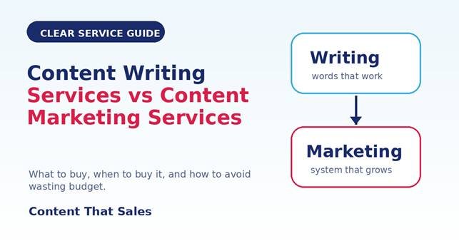 Content writing services vs content marketing services featured image for Content That Sales