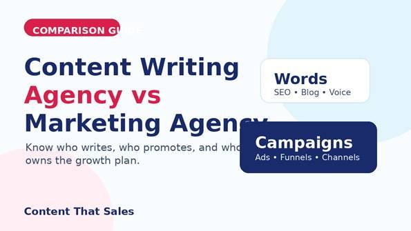 featured-content-writing-agency-vs-marketing-agency.webp content writing agency vs marketing agency comparison graphic by Content That Sales