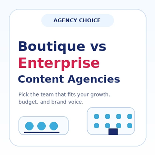 Boutique vs Enterprise Content Writing Agencies comparison graphic for Content That Sales