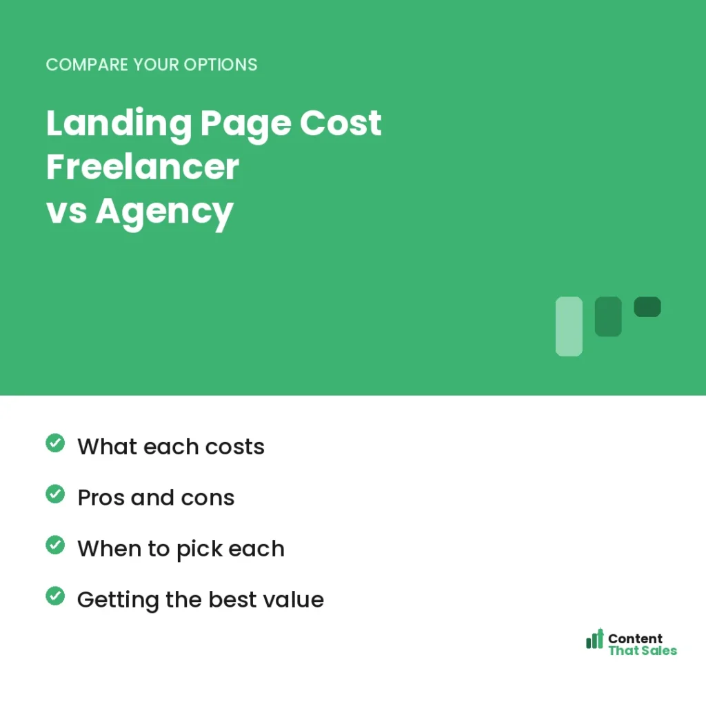Landing page cost freelancer vs agency by Content That Sales