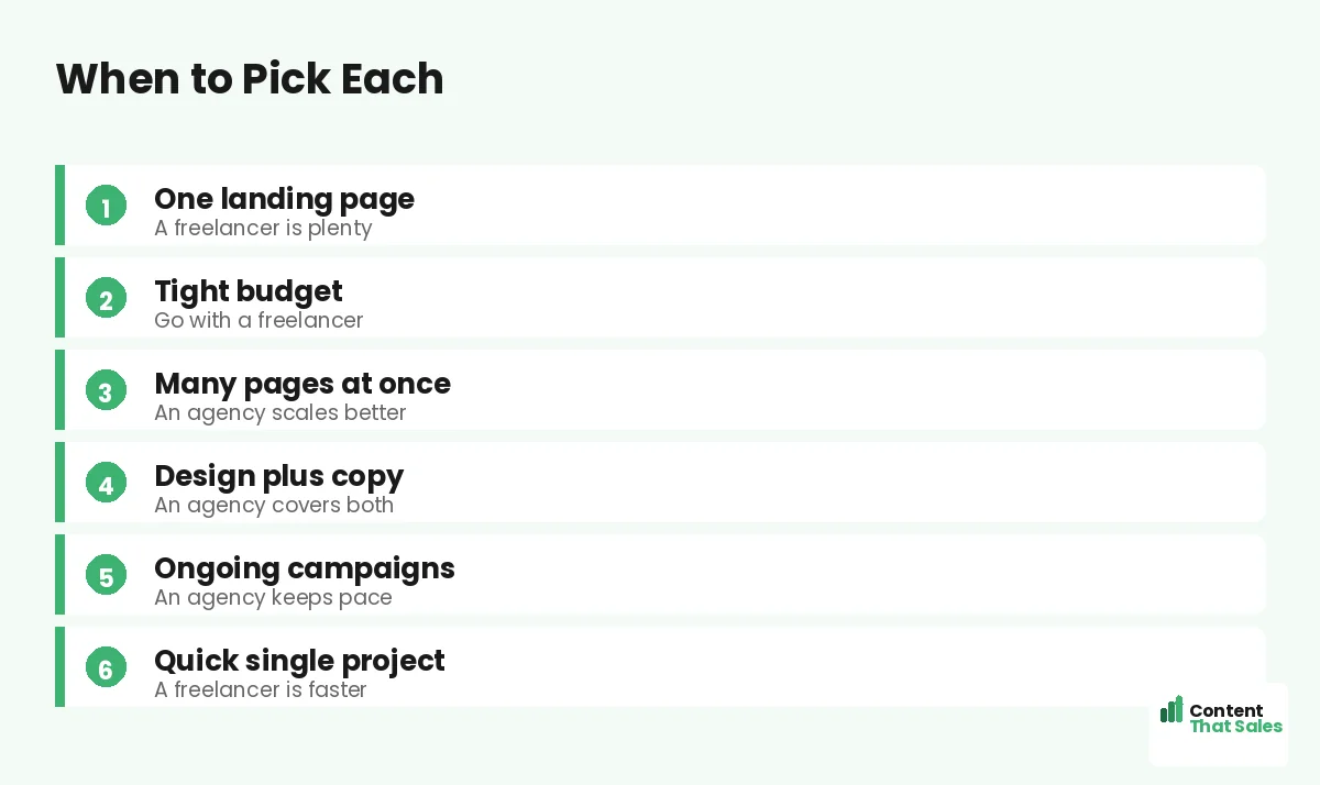 When to pick each by Content That Sales