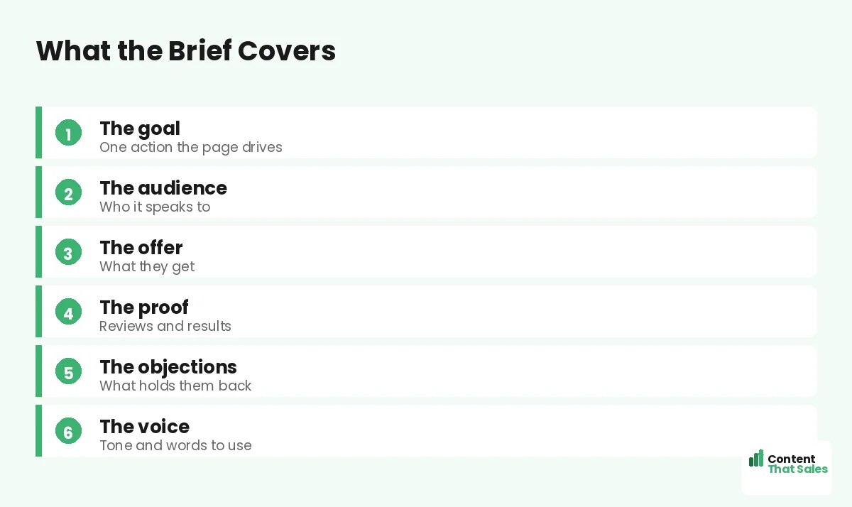 What the brief covers by Content That Sales