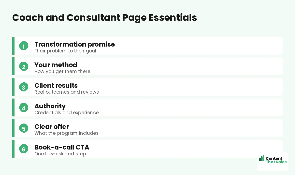 Coach and consultant page essentials by Content That Sales