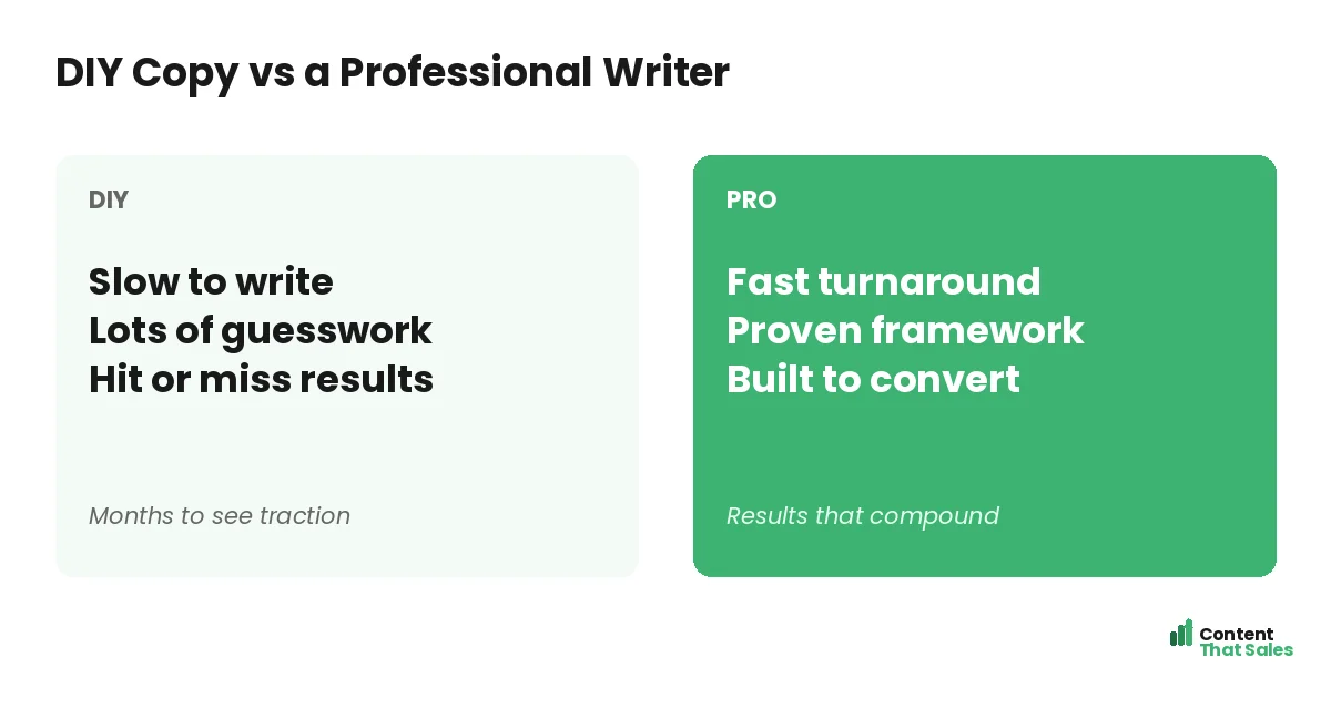 DIY copy versus a professional writer comparison by Content That Sales