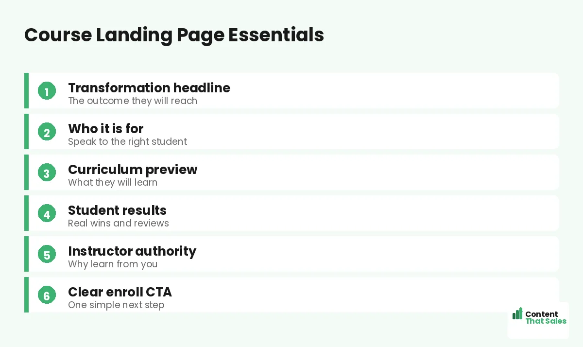 Course landing page essentials by Content That Sales