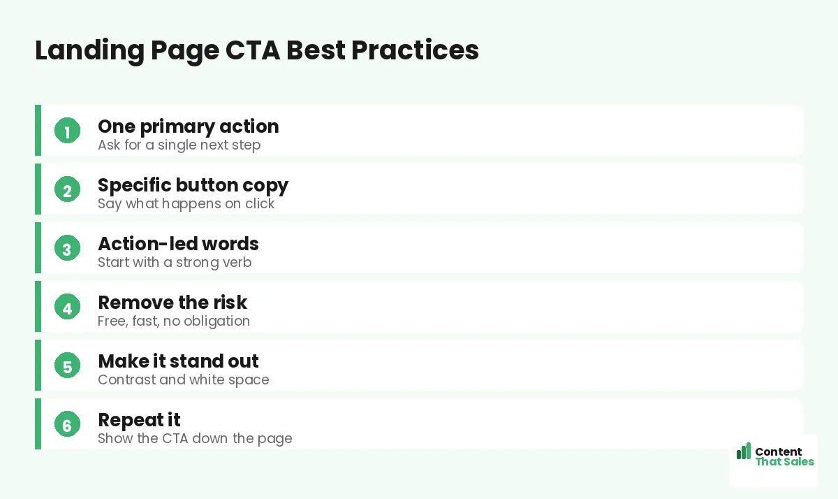 Landing page CTA best practices list by Content That Sales