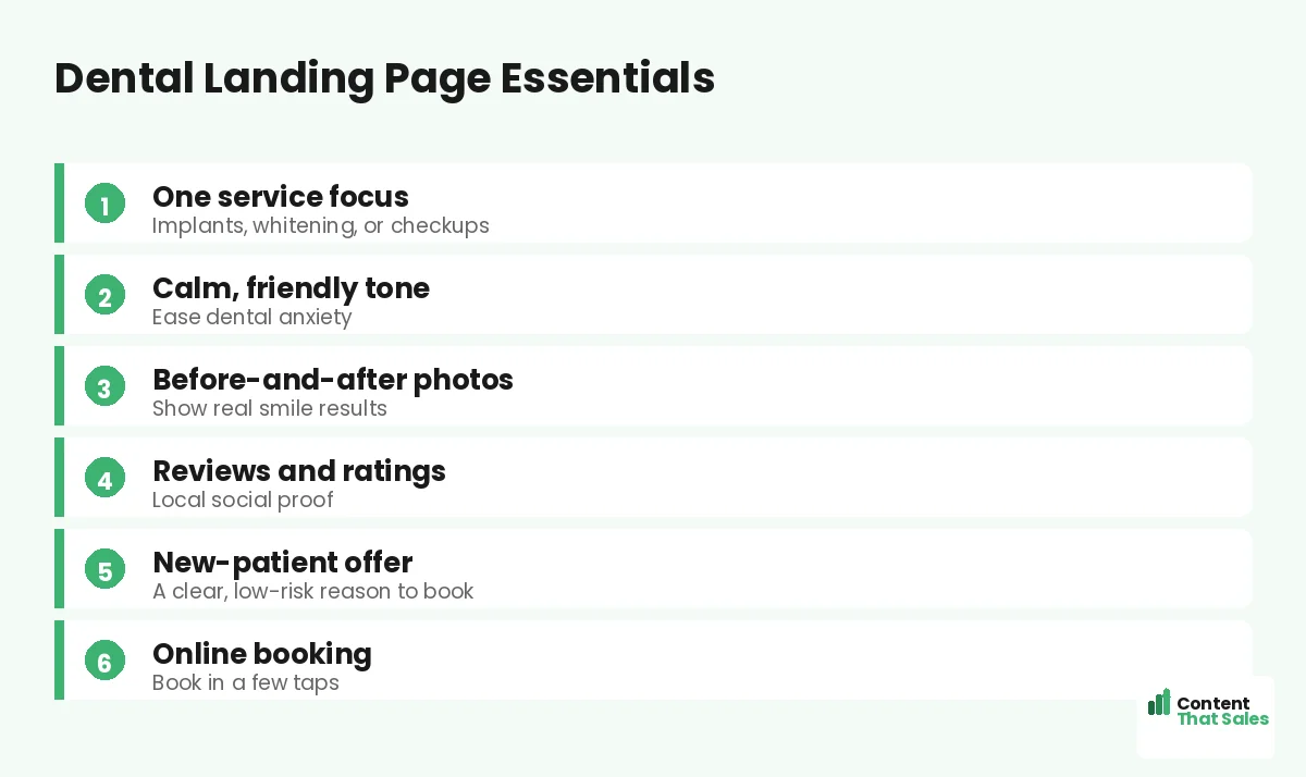 Dental landing page essentials by Content That Sales
