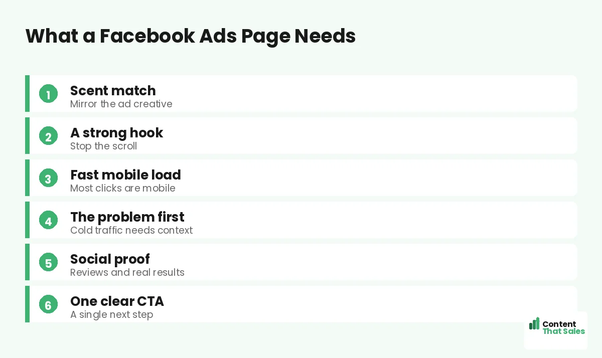 What a Facebook Ads page needs by Content That Sales