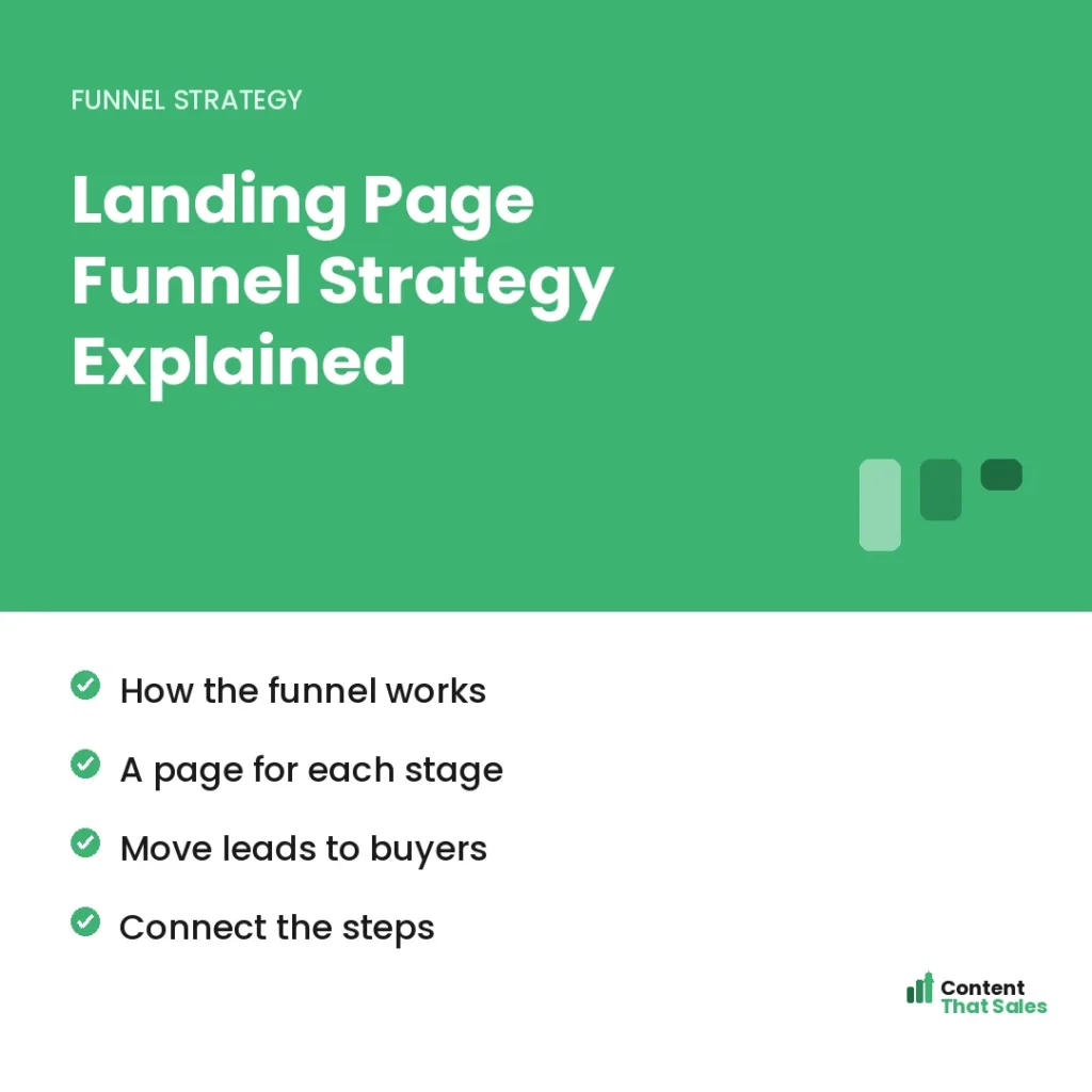 Landing page funnel strategy explained by Content That Sales