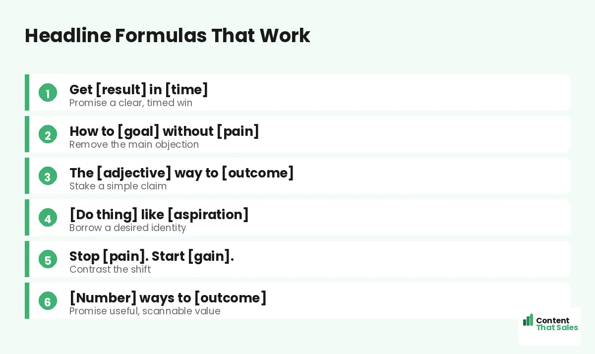 Headline formulas that work by Content That Sales