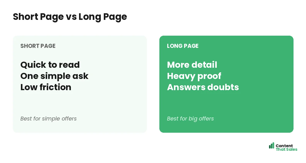 Short page versus long page by Content That Sales