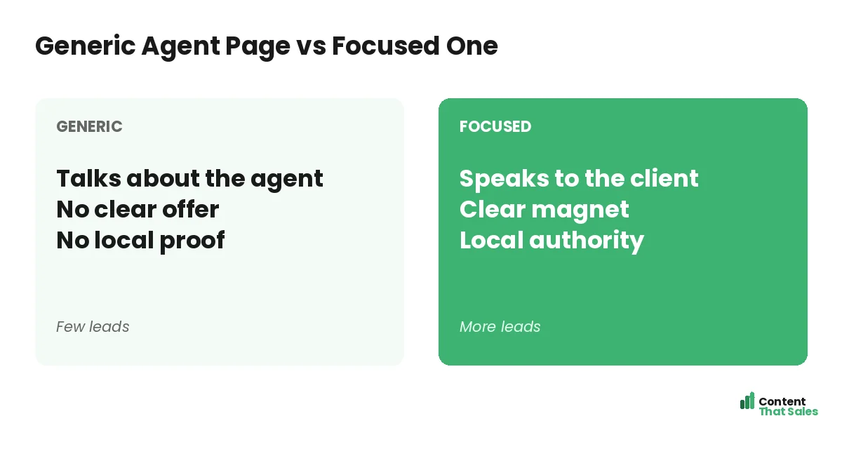 Generic agent page versus focused one by Content That Sales